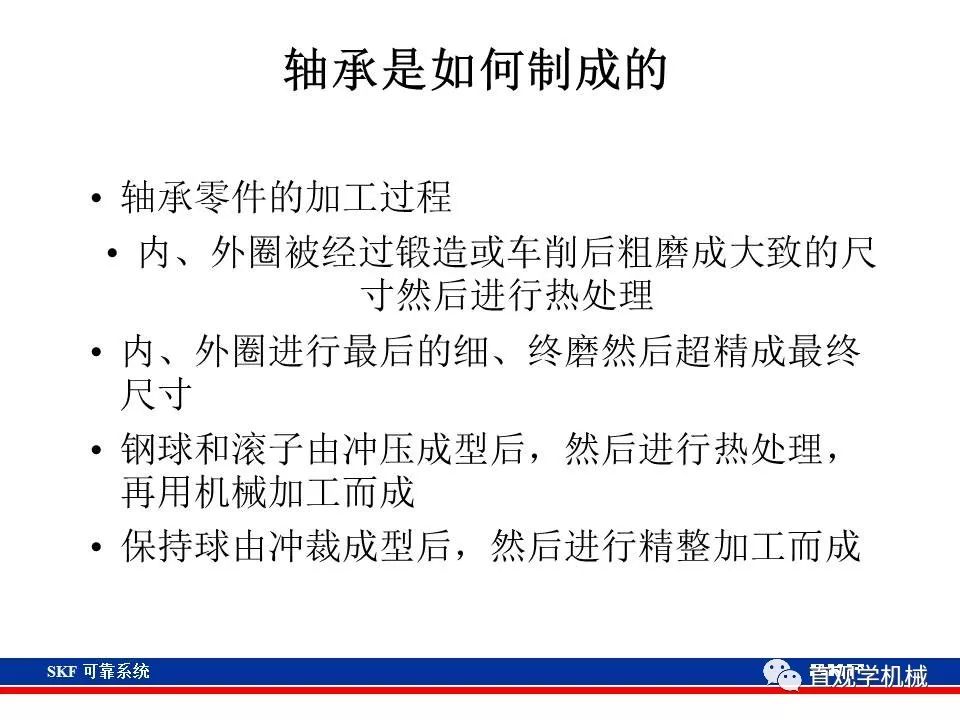 skf杞存壙鍨嬪綍璁茶В,skf杞存壙鍩虹鐭ヨ瘑