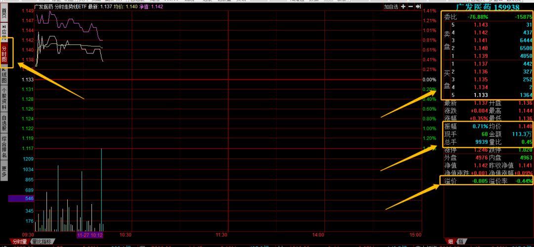 etf工具,如何使用et制版
