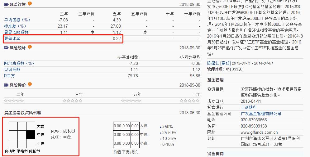 etf工具,如何使用et制版