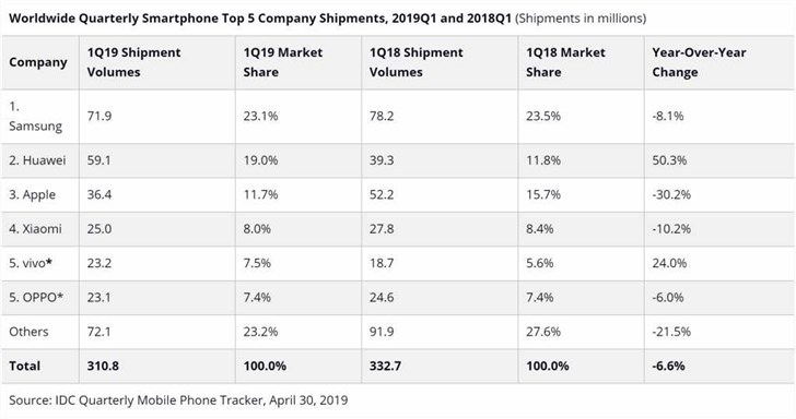 字节跳动智能手机计划,字节跳动是智能手机吗