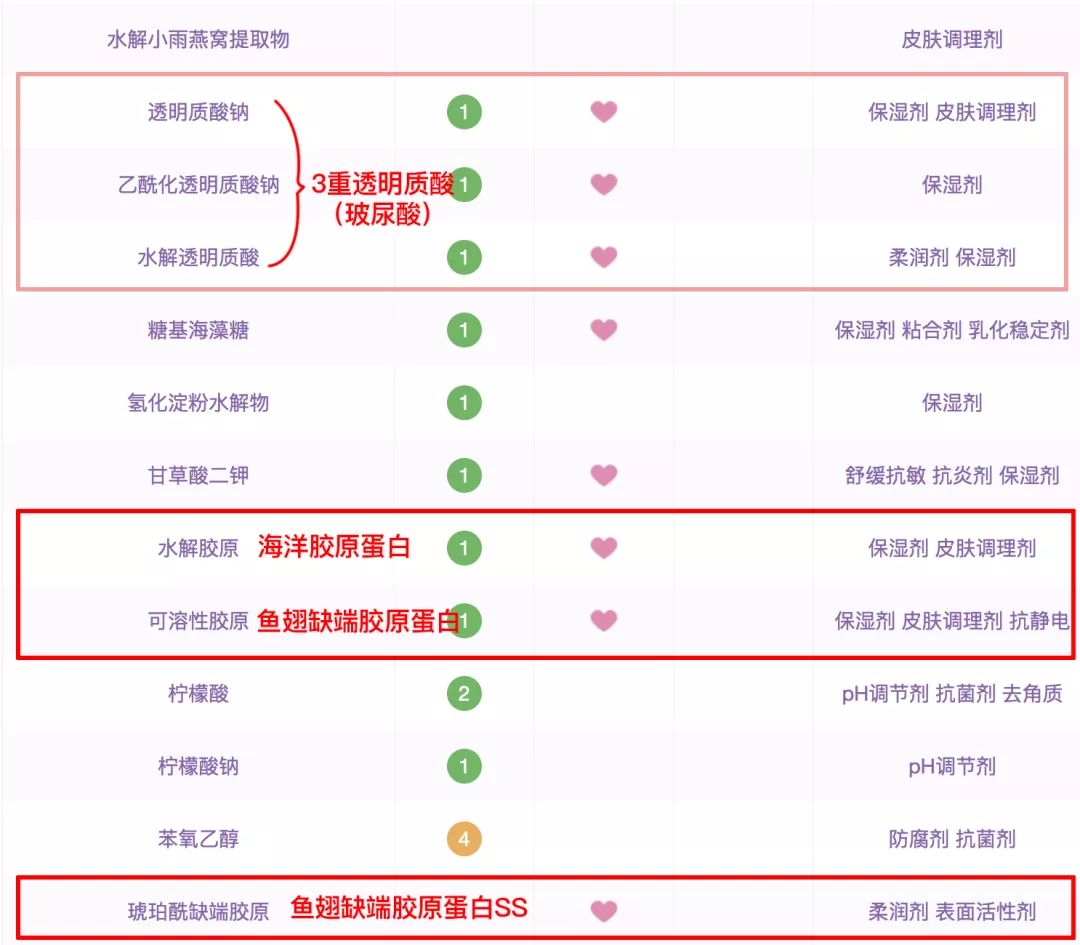 大促限时优惠,大促限时秒杀