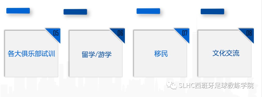 盛联皇驰,盛联驾校教练团队