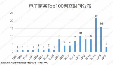 京东上海急招快递员,京东暂时无货