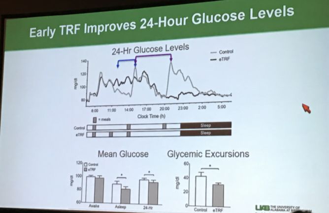 过午不食，晚餐要吃得像乞丐！ADA公布最佳吃饭时间和次序