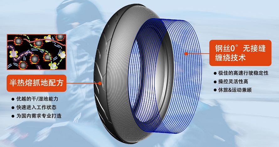 新国货雄起视频,国货高性能轮胎