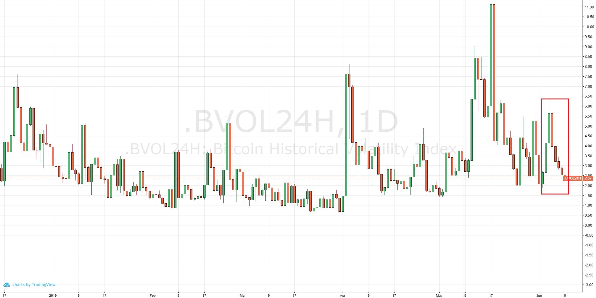 区块链概念持续走强,区块链牛市最新行情