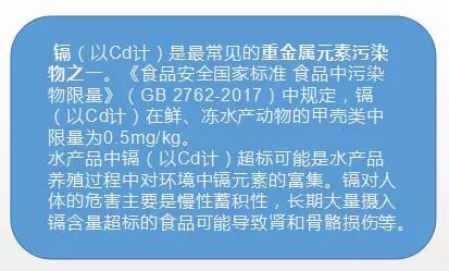 惊呆！福州永辉、大润发、国惠、荣誉全上黑榜！还有这些家门口的药店都被罚了