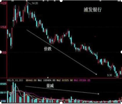 私募人人都视为至宝：股市高手最高的三重境界“知思”“知让”“知退”炼成其中一重，足以决胜千里之外