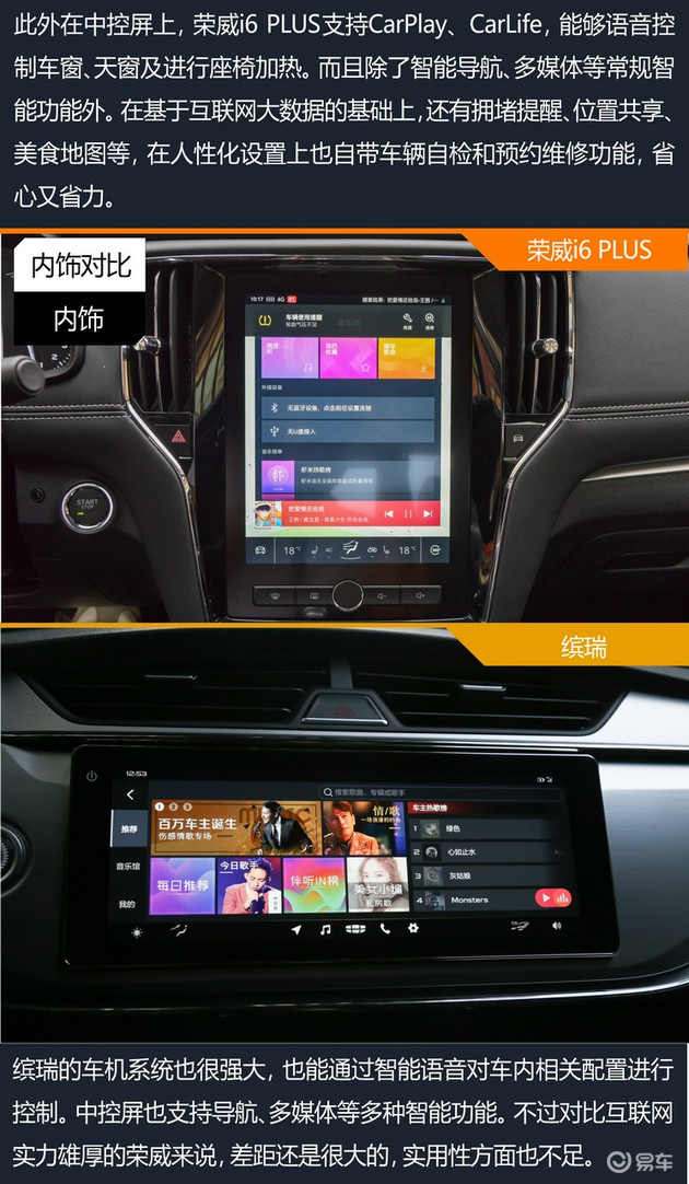 荣威i6对比荣威360plus,荣威i6对比吉利博瑞