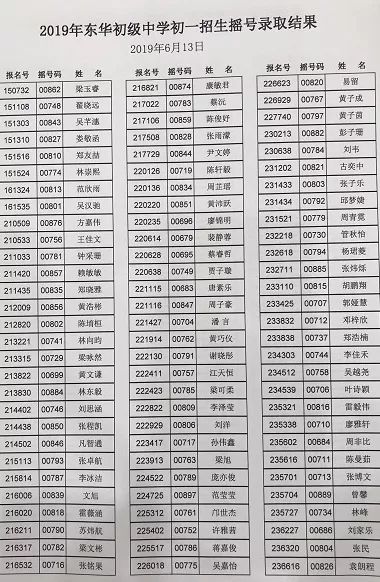 东莞光明小升初摇号,东莞东华小升初摇号怎么操作