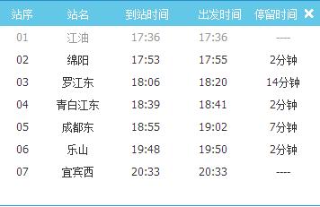绵阳直达宜宾高铁车次,绵阳到宜宾高铁开通时间