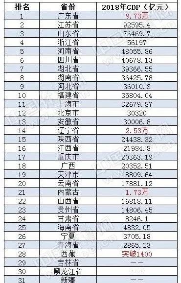 海南人熬夜,海南人普遍熬夜