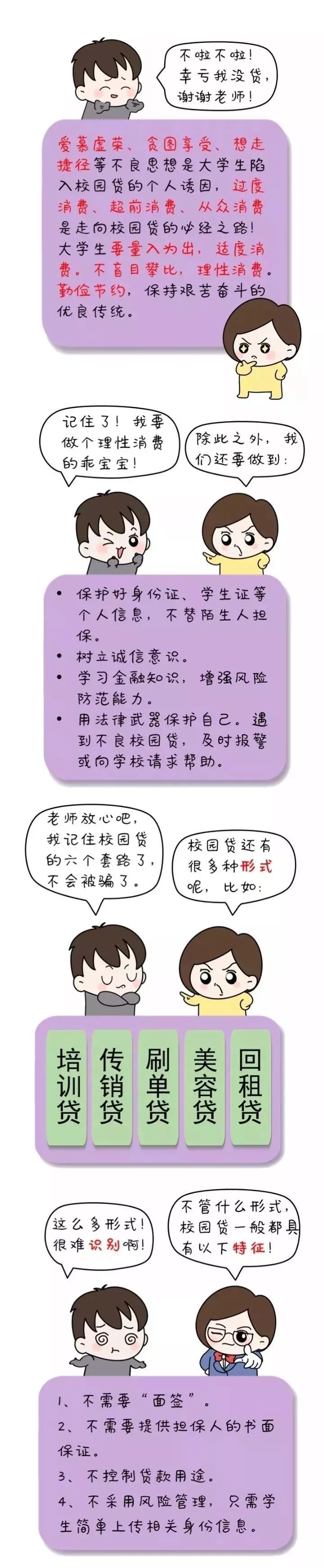 套路多，危害大！如何防范“校园贷”，大学生们，看这里