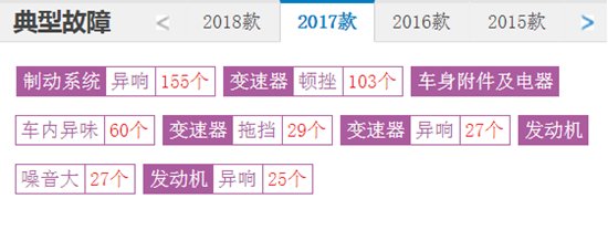 斯柯达明锐有什么通病吗,斯柯达明锐置换新款明锐划算吗