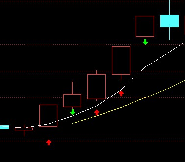 赵老哥交割单完整版,赵老哥交割单分析一板居多