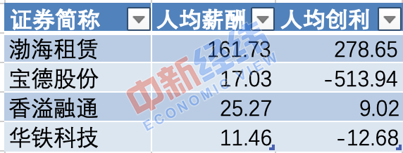 选专业填志愿必看,填志愿选专业必参考