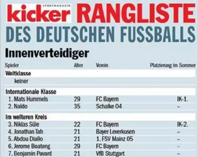 胡梅尔斯为什么退出拜仁外队,迷之操作意大利