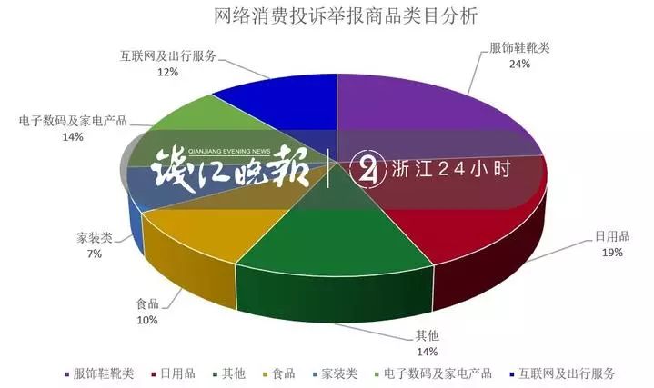 制假造假判刑真实案例,严查造假真实案例