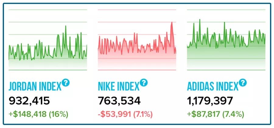 男人买买买是什么心理,男装买买买配图