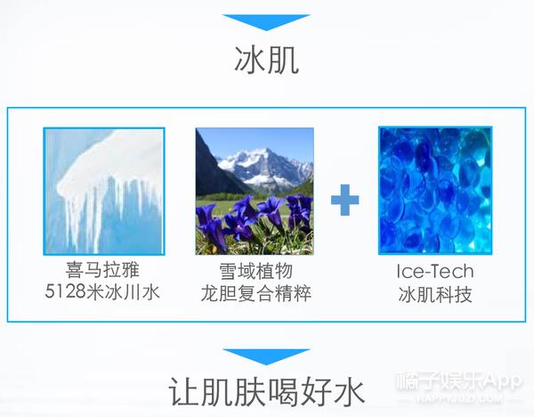 自然堂纯粹滋润冰肌水正装试用,自然堂纯粹滋润冰肌水广告视频