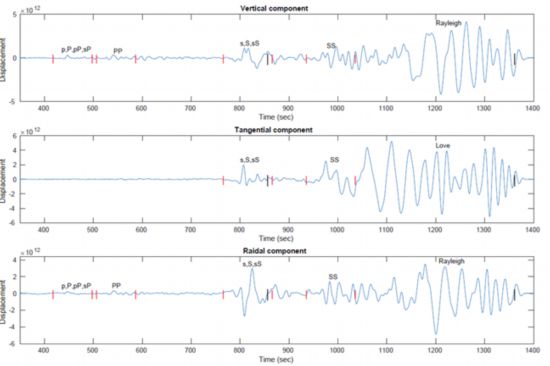 什么是地震预警,2分钟告诉你什么是地震预警