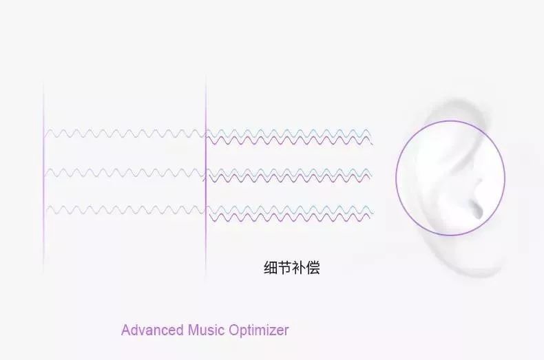 简易使用，智能体验——ONKYOTX-NR5957.2声道网络影音接收机