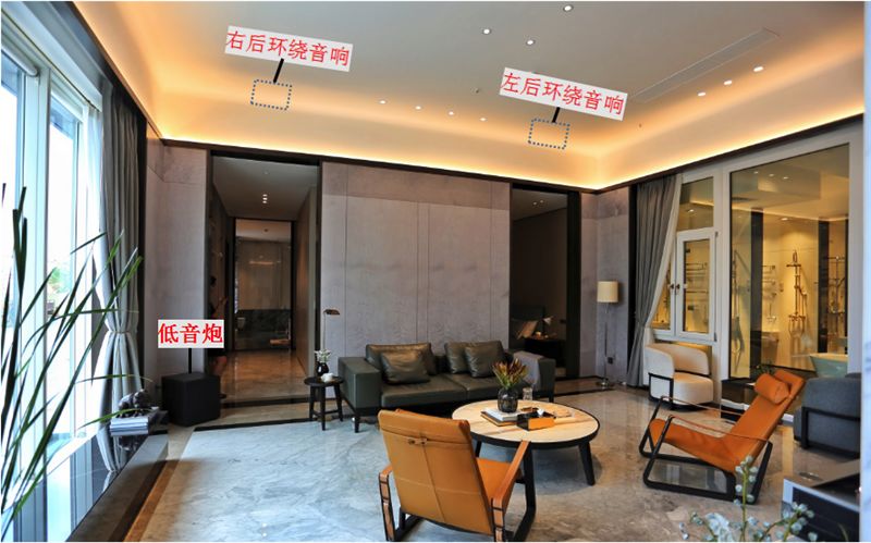 家庭影院怎么搭配,家庭影院配置攻略