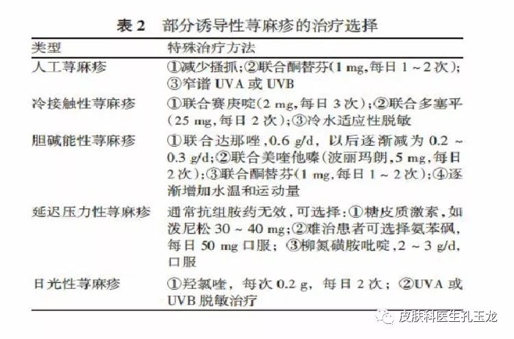 慢性荨麻疹怎么治才能去根,慢性荨麻疹用什么药