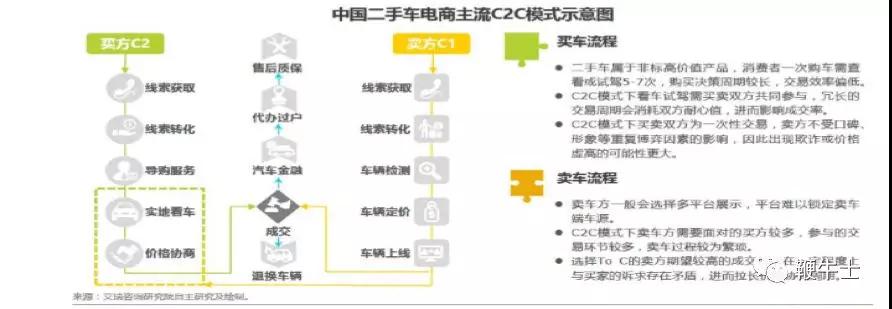 裁员关厂减产对车企有影响吗,裁员赔钱赚钱