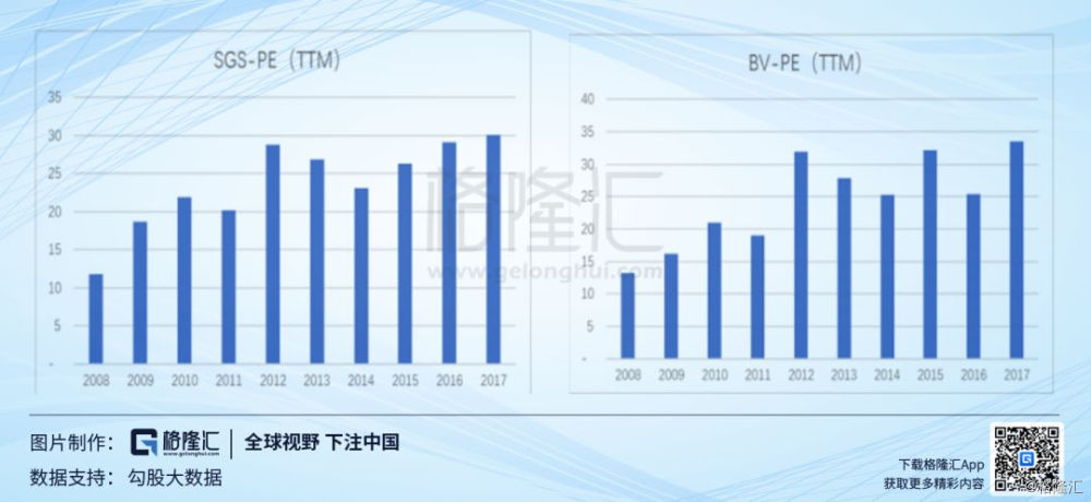 华测检测股票值得长期持有吗,华测检测下周大盘预测