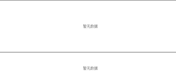 隔夜美股黄金最新行情,隔夜美股三大股指全线大跌