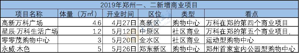 宜家家居商场开业时间,宜家郑州商场五一开门吗