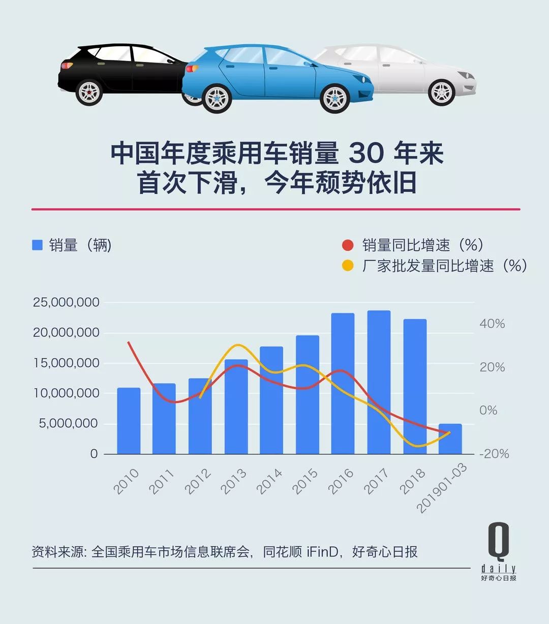 上车科目二,驾考宝典科目二侧方