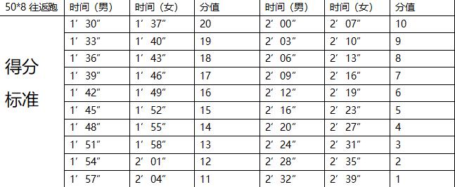 昆区和平小学划片,最新昆区中小学划片招生