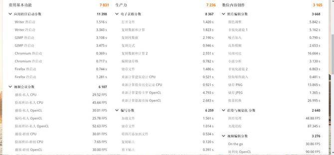 丑到极致的惠普战66二代,惠普战66和戴尔成就3400哪个好