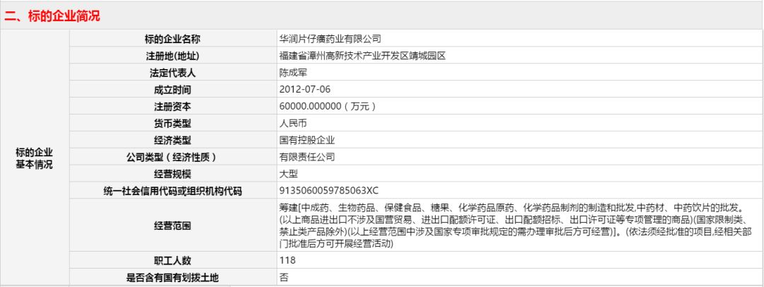 华润要退出沈阳市场了吗,华润会退出地产吗