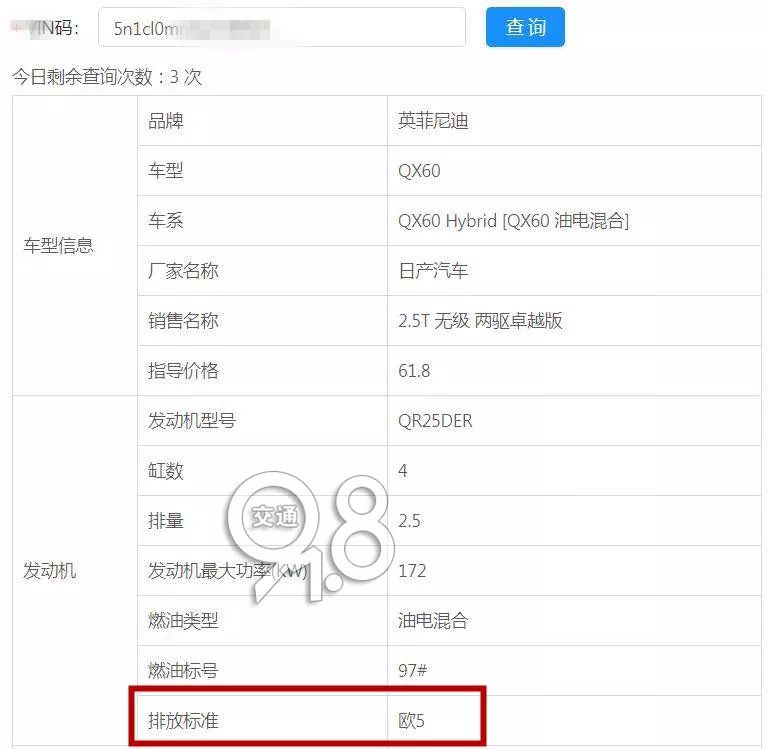 傻眼！“国五”沪C车转入浙江省内时，竟变成了“国四”