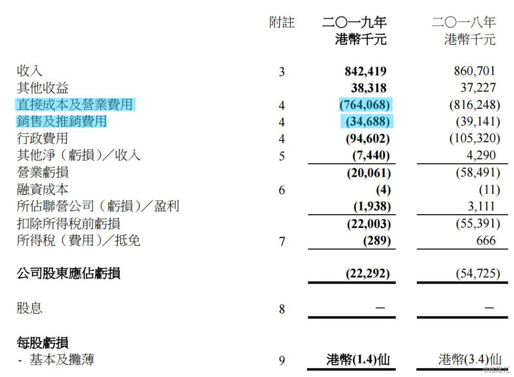 买手店鼻祖,买手店起源与变迁