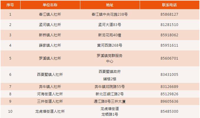 江苏创新创业大赛优胜奖,江苏创业大赛决赛结果