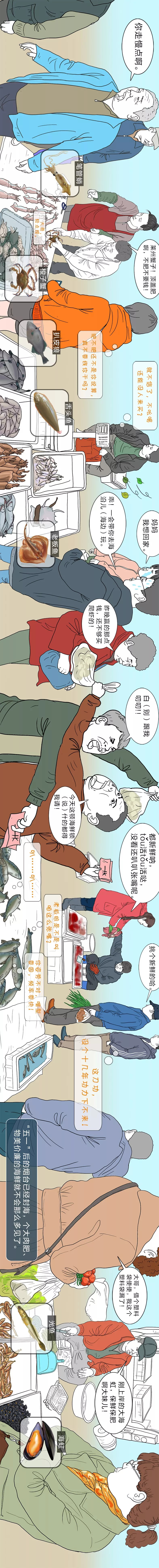 手绘红利市场,红利市场停业吗