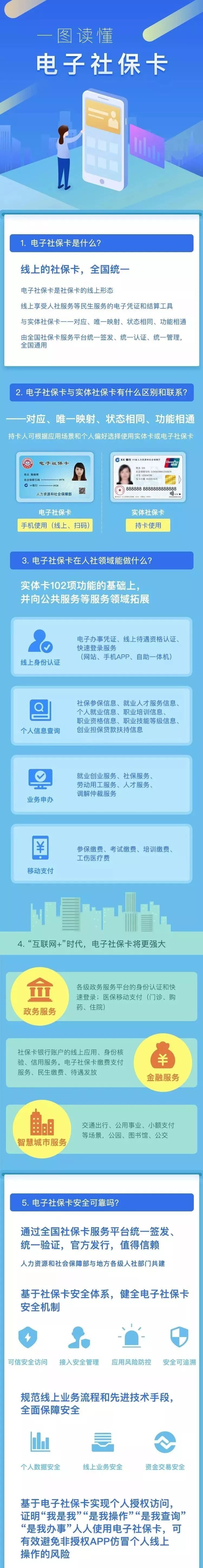 天津电子社保卡如何领取,天津用电子社保卡