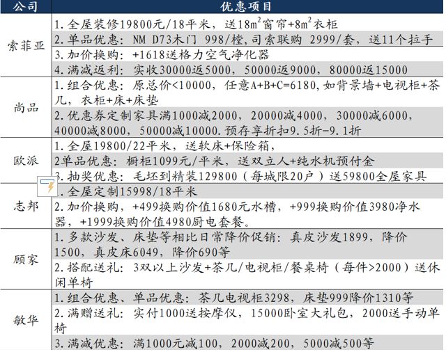 「东吴轻工」首选具估值优势及边际变化的优质资产，推荐劲嘉股份、顾家家居、太阳纸业