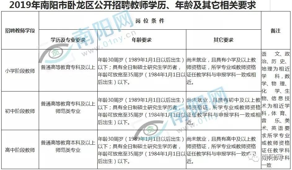 沈阳市编制教师招聘869人公告发布,教师招聘公告167个岗位来报名