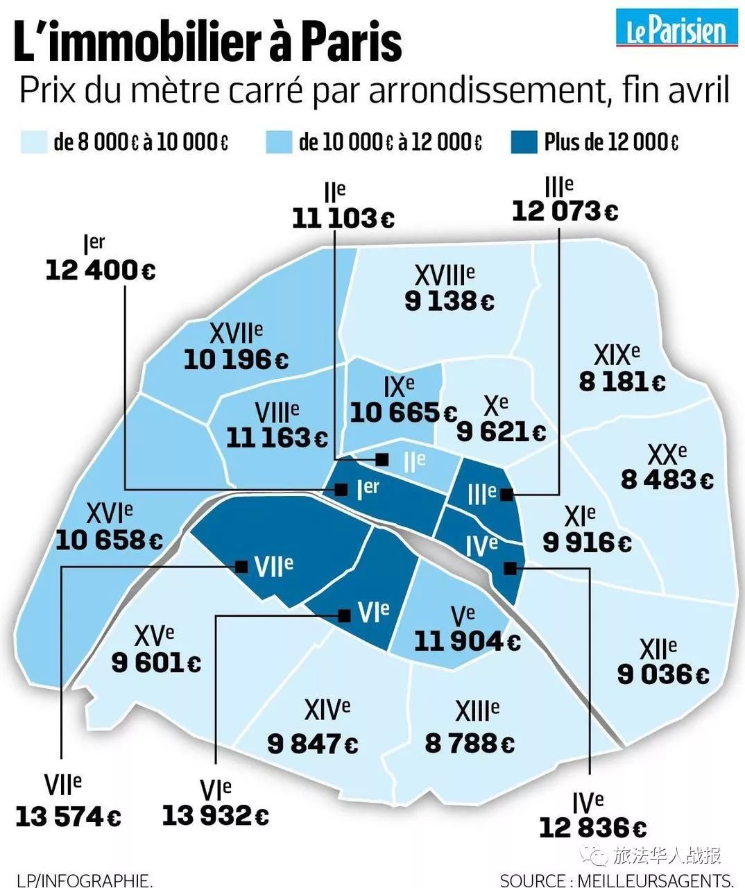法国巴黎的生活成本,法国巴黎生活质量