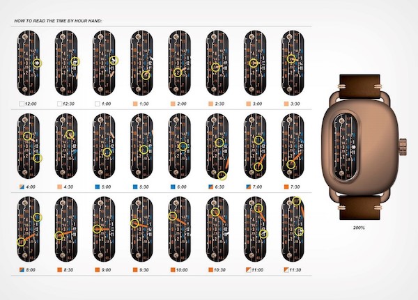 一般人真用不了，会用的人智商一定很高