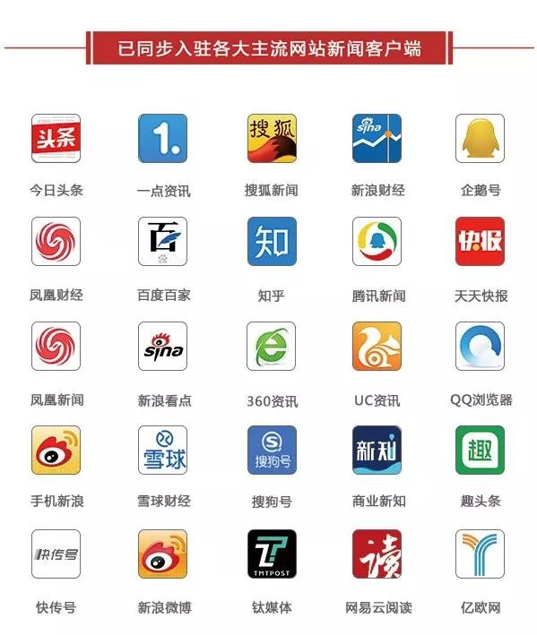 深入解读微信支付宝新规,申请微信支付宝调查令需要什么