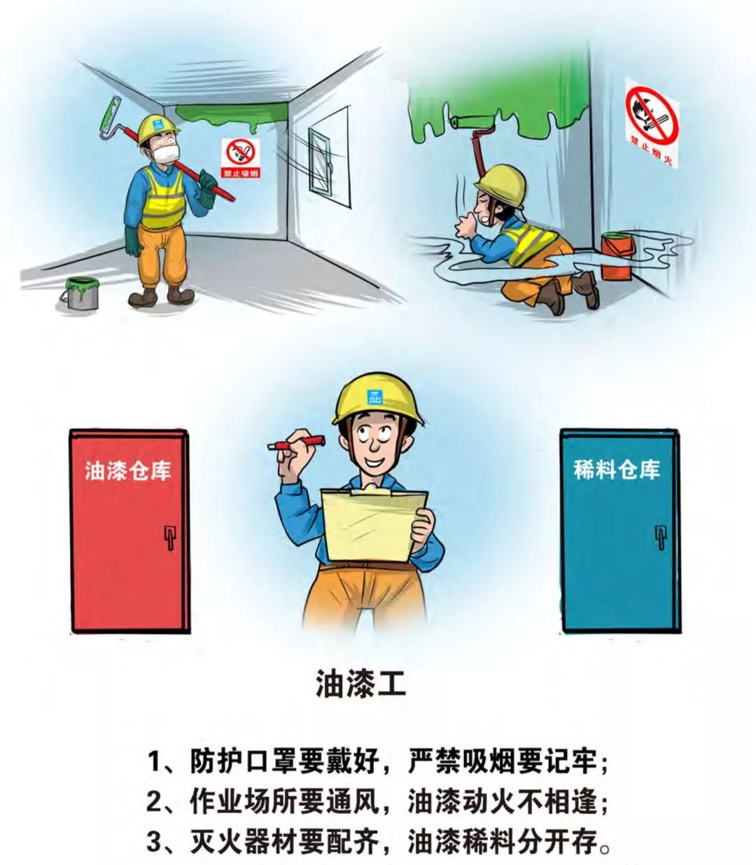 生产安全漫画大全免费,安全生产漫画大全简单又漂亮