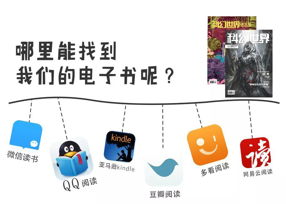 当当电子书满3件返15元现金券,超值当当30万图书低至5折