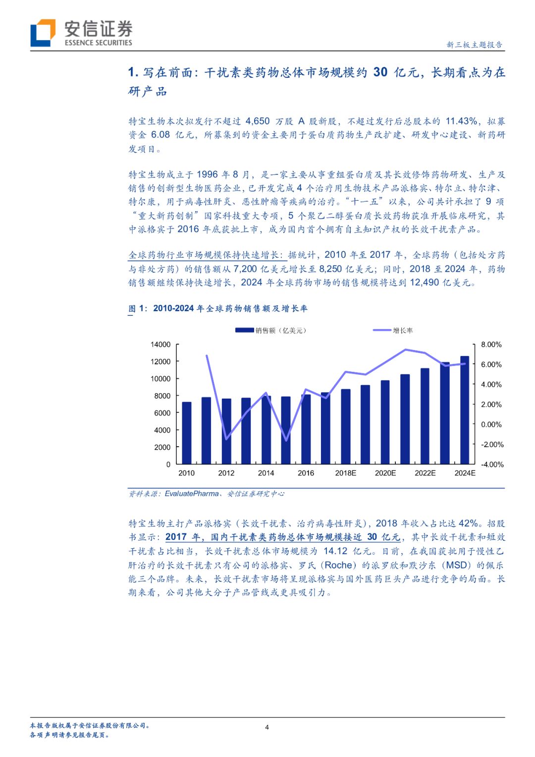 科创板生物制药细分龙头,特宝生物科创板进展