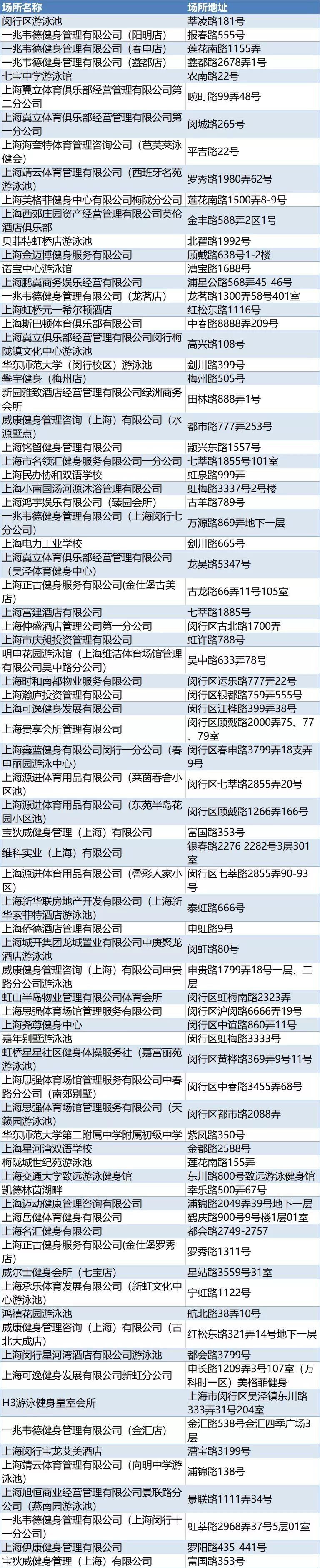 清凉一夏水乐园游泳,游泳胜地清凉一夏